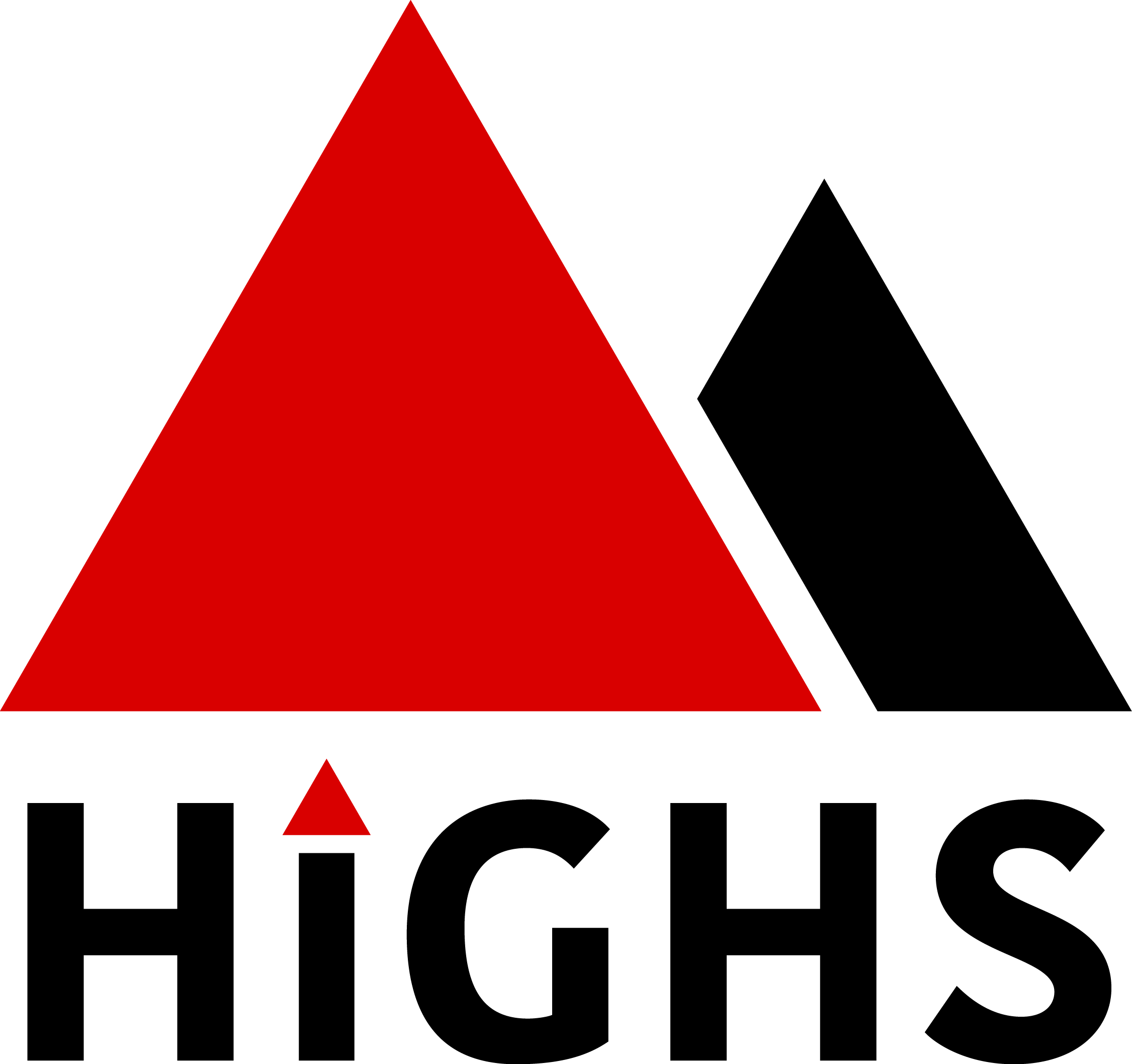 HiGHS